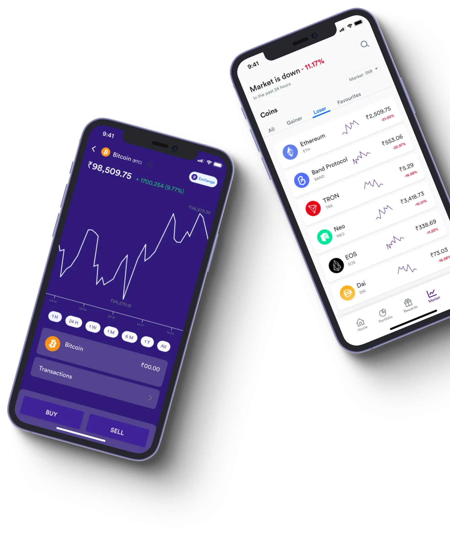 Roxun Ledger - What exactly is online trading?